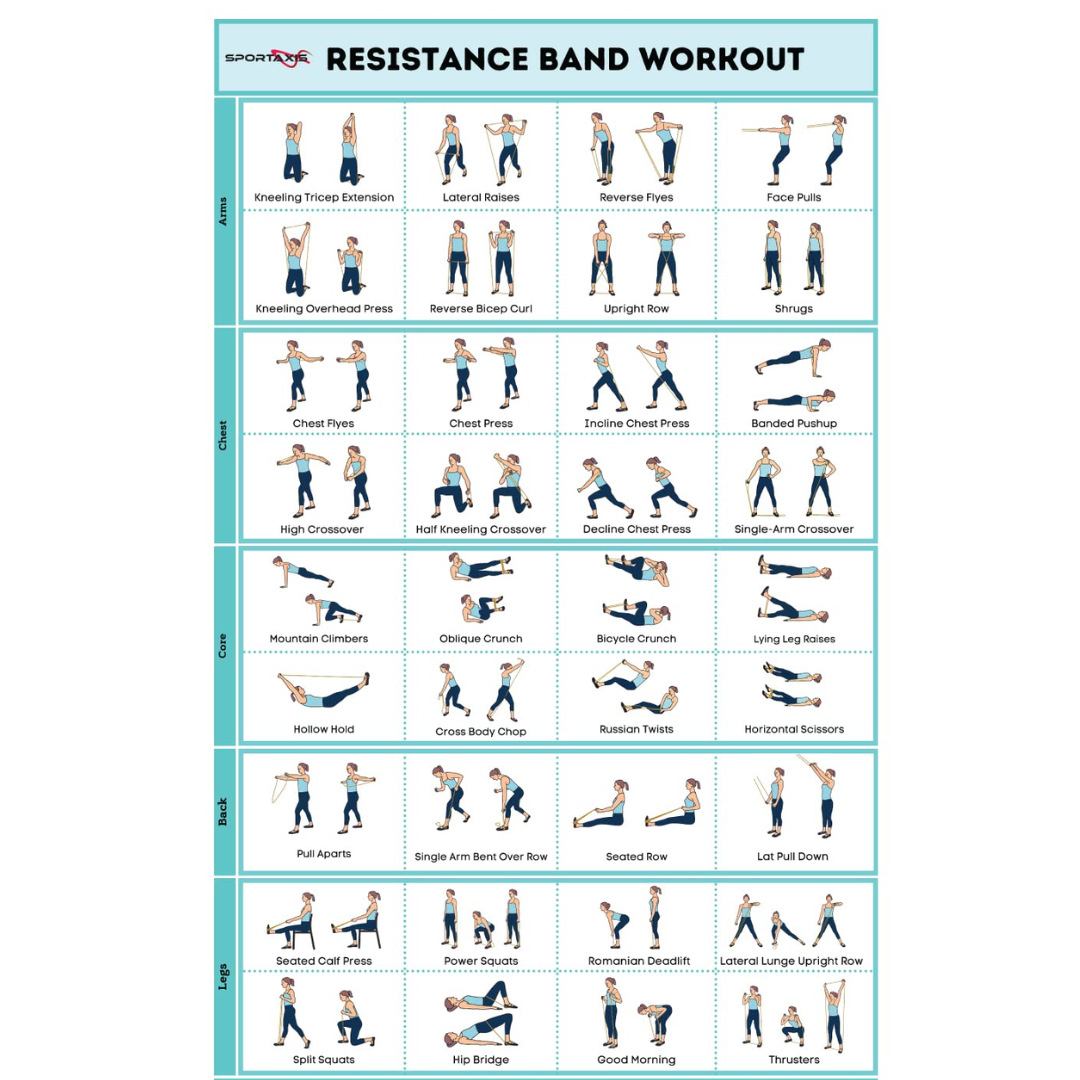 Stamina Style™ Resistance Band(s)